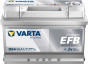 565500 VARTA DYNAMIC EFB D54 12V 65Ah 650A
