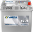 565501 VARTA DYNAMIC EFB N65 12V 65Ah 650A