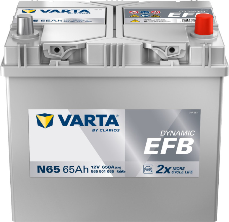 565501 VARTA DYNAMIC EFB N65 12V 65Ah 650A