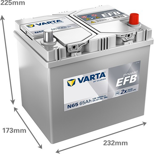 565501 VARTA DYNAMIC EFB N65 12V 65Ah 650A