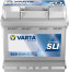 Autobaterie 545413 VARTA BLACK 12V/ 45Ah/400A
