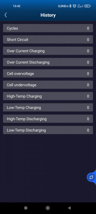 ULTIMATRON LiFePO4 Smart BMS 12,8V/560Ah 7168Wh ULM-12-560 č.6