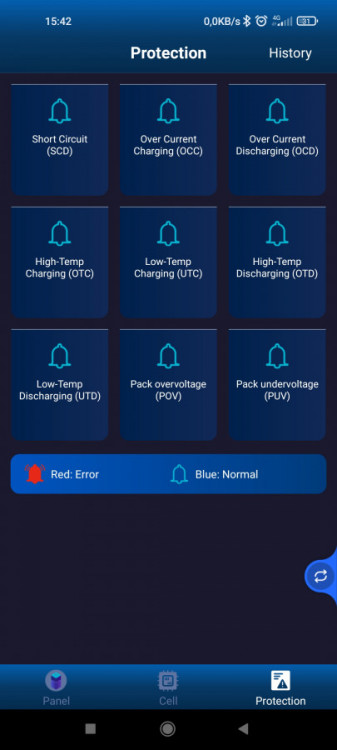 ULTIMATRON LiFePO4 Smart BMS 12,8V/560Ah 7168Wh ULM-12-560 č.7